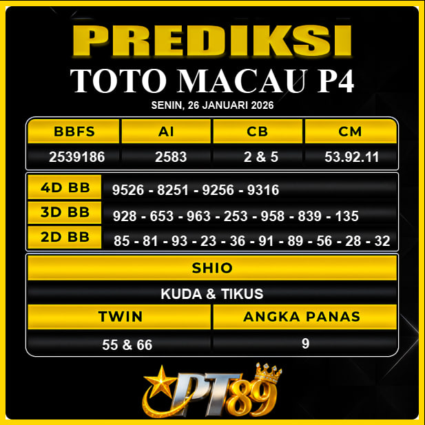 PREDIKSI TOGEL PT89