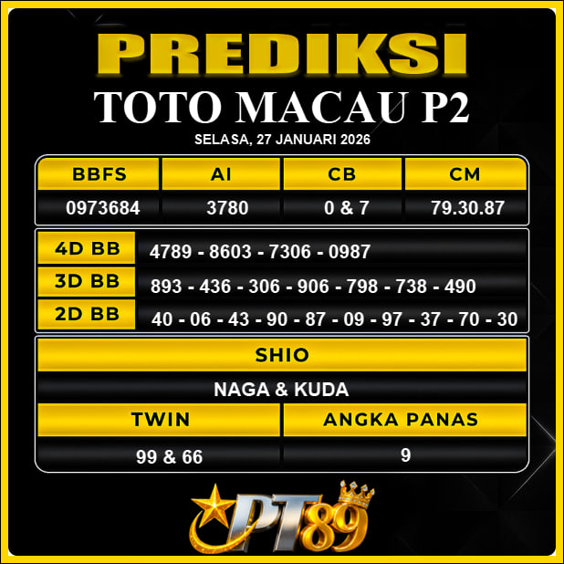 PREDIKSI TOGEL PT89
