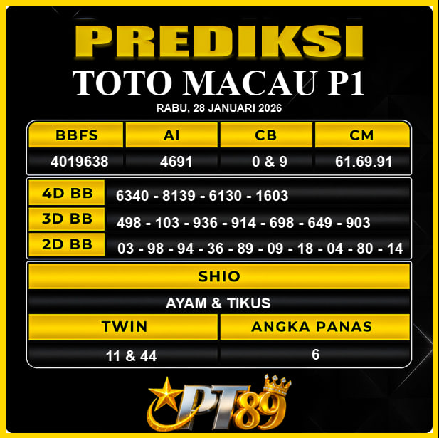 PREDIKSI TOGEL PT89