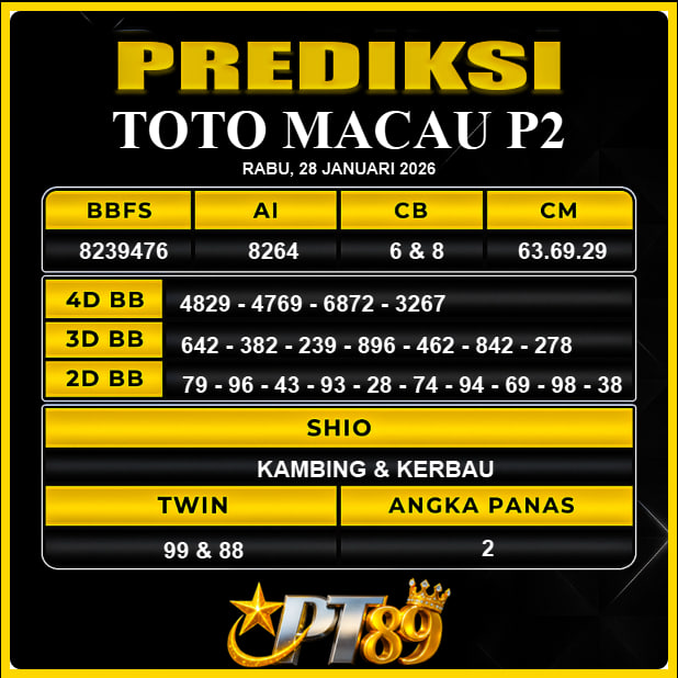 	PREDIKSI TOGEL PT89