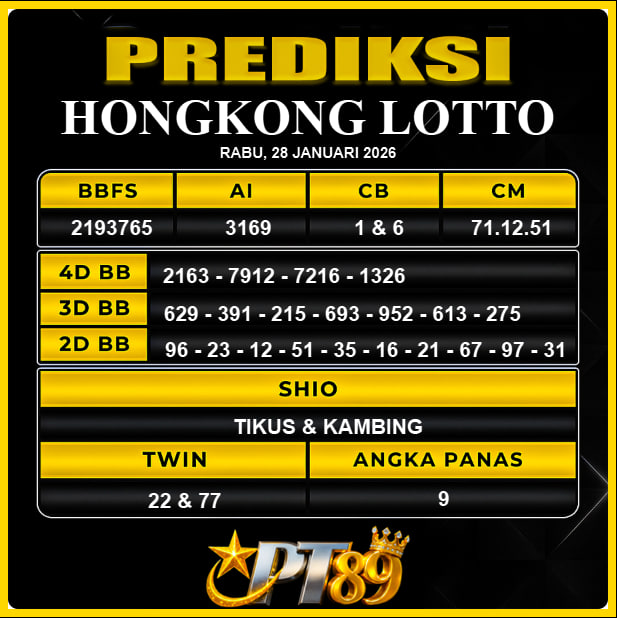 PREDIKSI TOGEL PT89