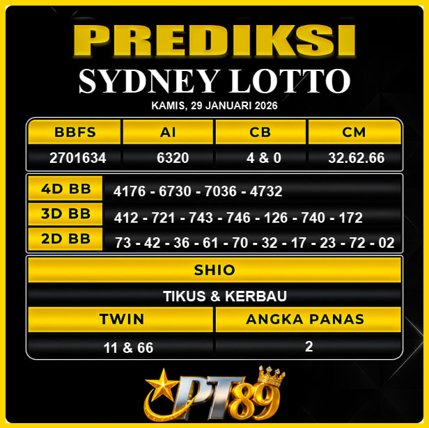 PREDIKSI TOGEL PT89