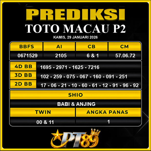 PREDIKSI TOGEL PT89