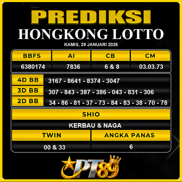 PREDIKSI TOGEL PT89