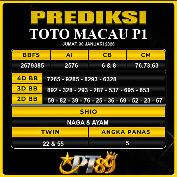 PREDIKSI TOGEL PT89