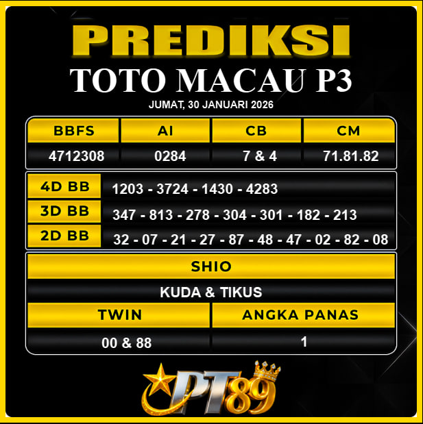 PREDIKSI TOGEL PT89