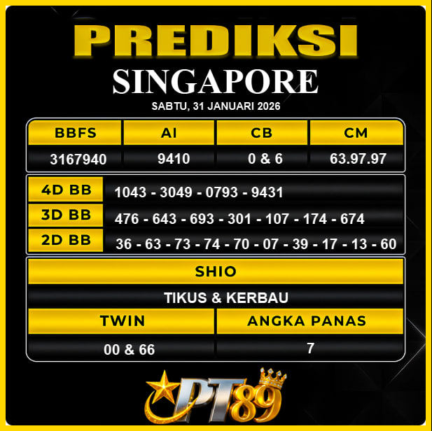PREDIKSI TOGEL PT89