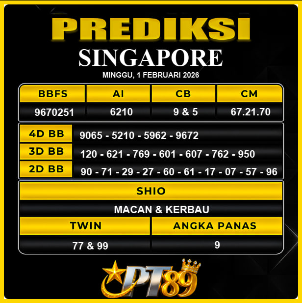 PREDIKSI TOGEL PT89