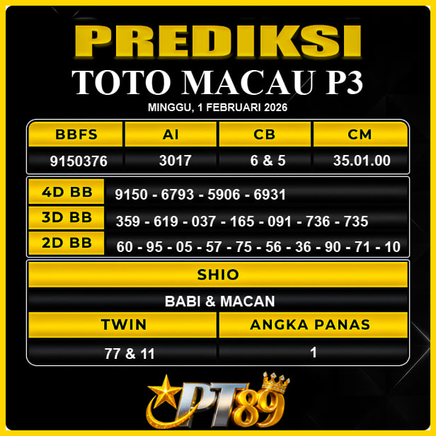 PREDIKSI TOGEL PT89