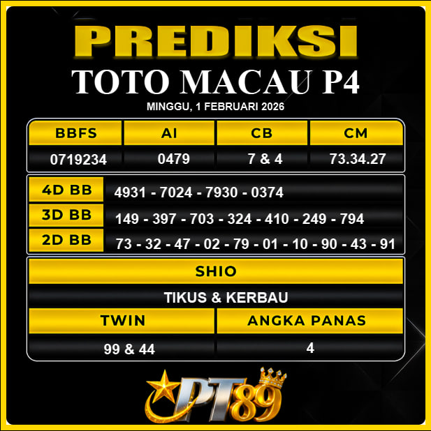 PREDIKSI TOGEL PT89