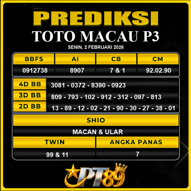 PREDIKSI TOGEL PT89