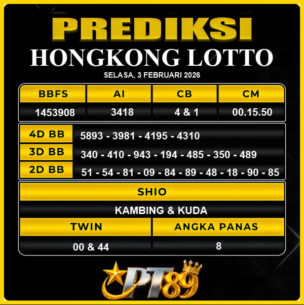 PREDIKSI TOGEL PT89
