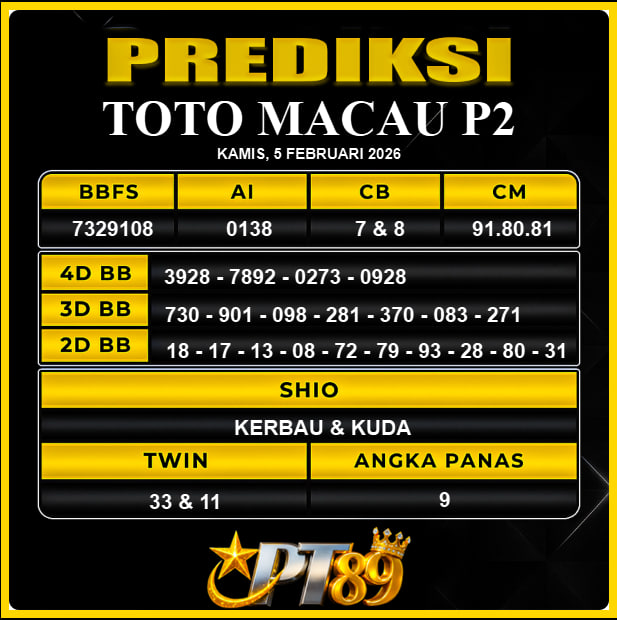 PREDIKSI TOGEL PT89