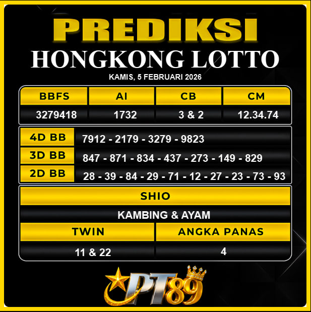 PREDIKSI TOGEL PT89