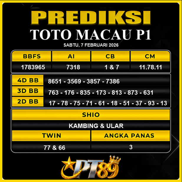 PREDIKSI TOGEL PT89