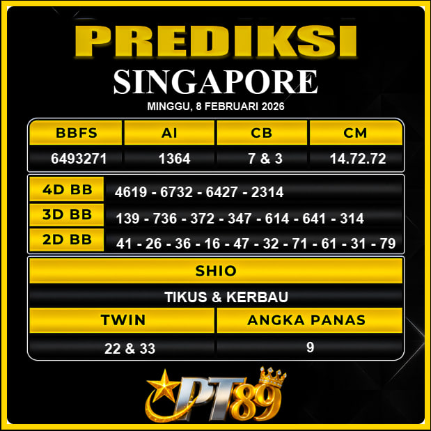 PREDIKSI TOGEL PT89