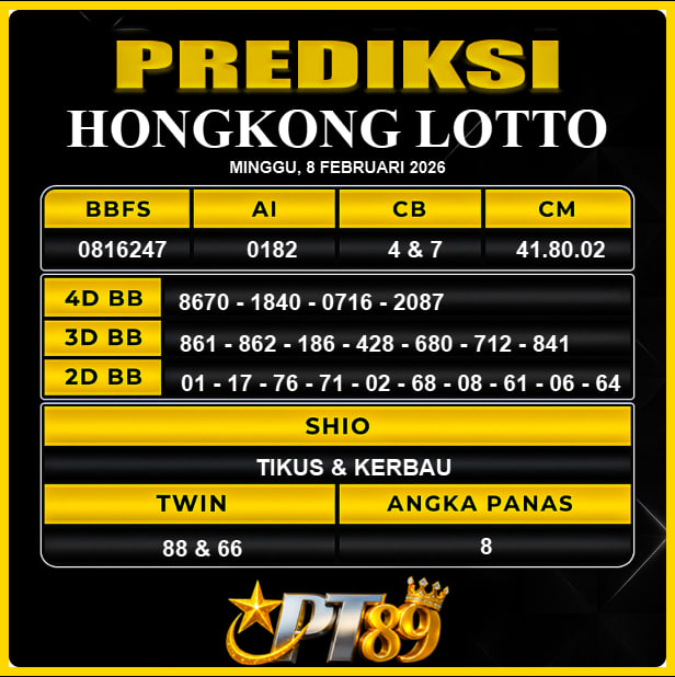 PREDIKSI TOGEL PT89