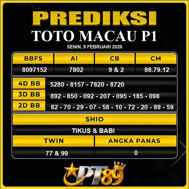 PREDIKSI TOGEL PT89