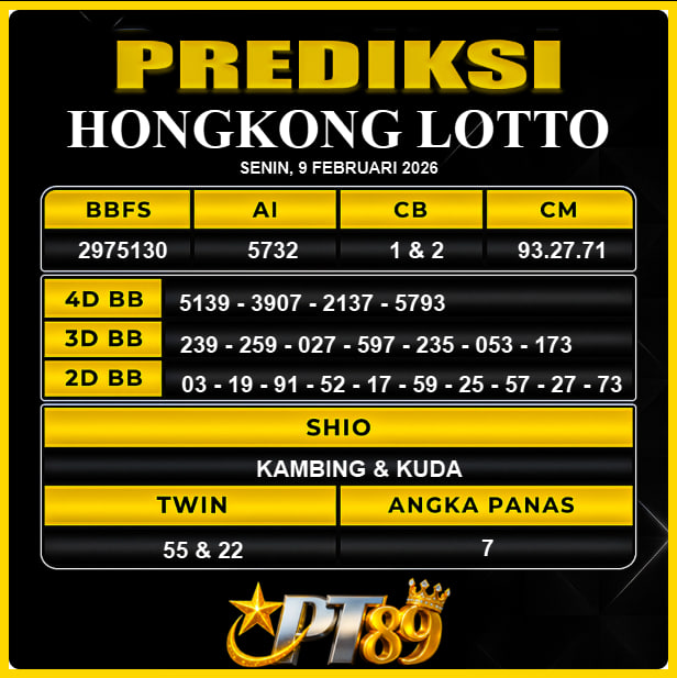 	PREDIKSI TOGEL PT89