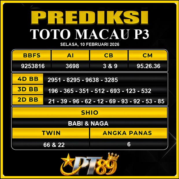 	PREDIKSI TOGEL PT89