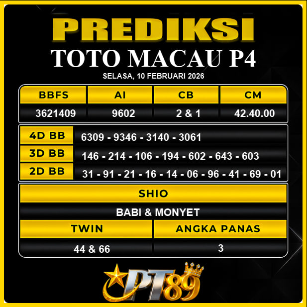 PREDIKSI TOGEL PT89