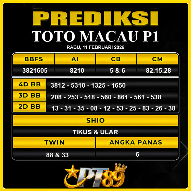 PREDIKSI TOGEL PT89