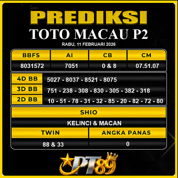 	PREDIKSI TOGEL PT89