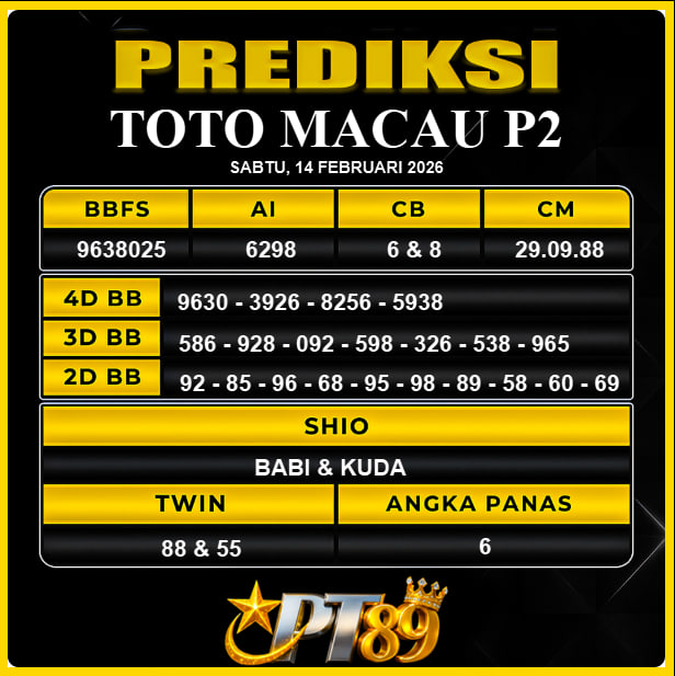 PREDIKSI TOGEL PT89