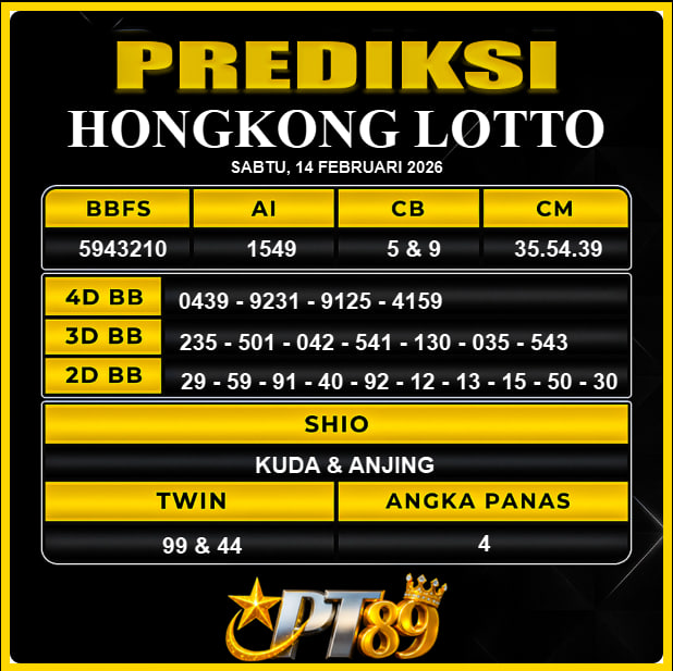 PREDIKSI TOGEL PT89