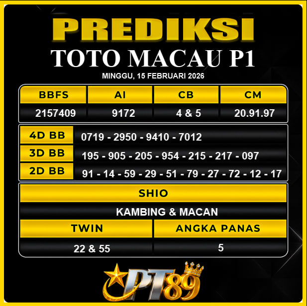 PREDIKSI TOGEL PT89
