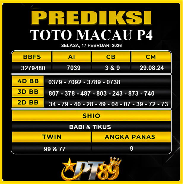 PREDIKSI TOGEL PT89