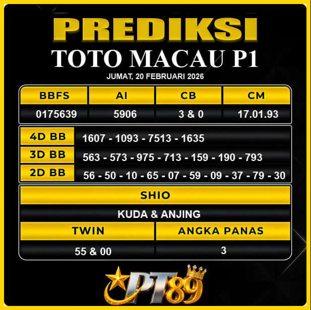 PREDIKSI TOGEL PT89