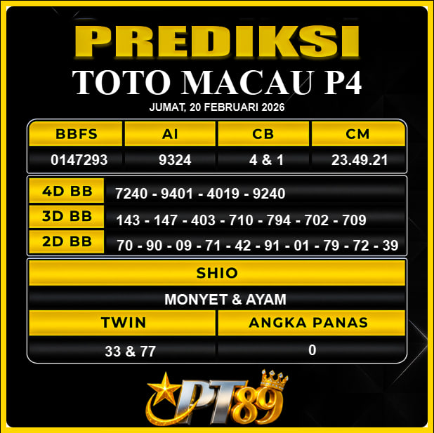 PREDIKSI TOGEL PT89