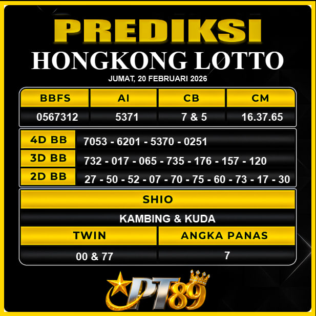 PREDIKSI TOGEL PT89