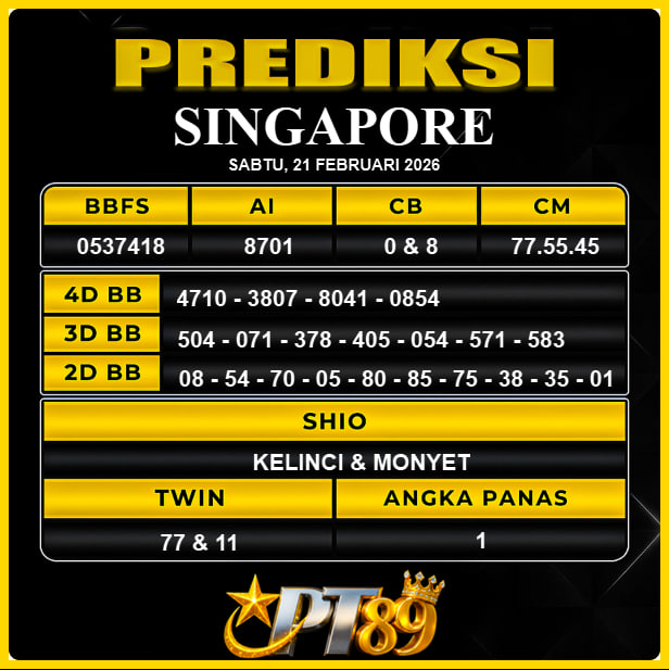 	PREDIKSI TOGEL PT89