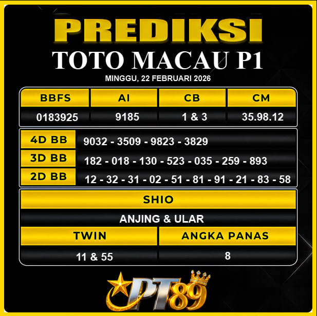 PREDIKSI TOGEL PT89