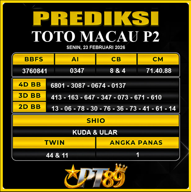 PREDIKSI TOGEL PT89
