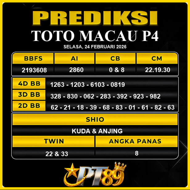 PREDIKSI TOGEL PT89