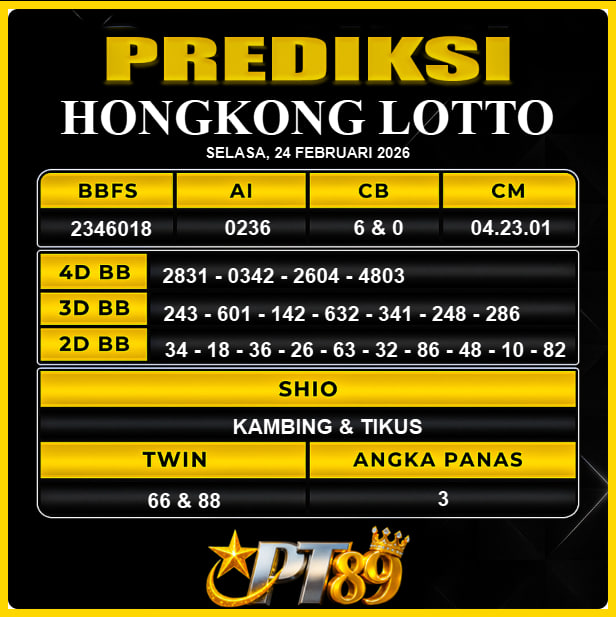 PREDIKSI TOGEL PT89