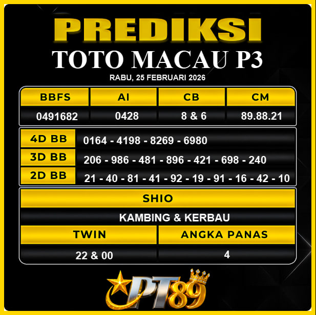 PREDIKSI TOGEL PT89