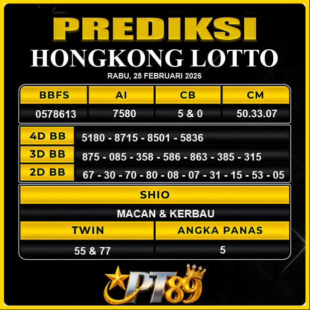 PREDIKSI TOGEL PT89