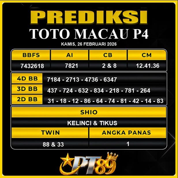 PREDIKSI TOGEL PT89