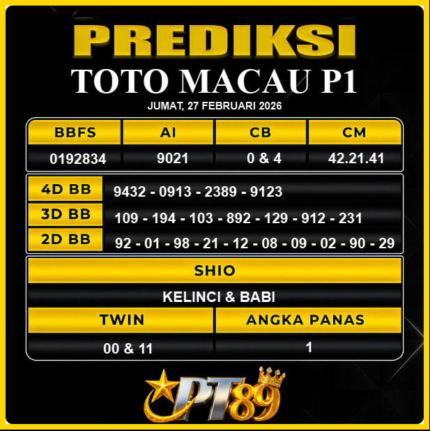 	PREDIKSI TOGEL PT89