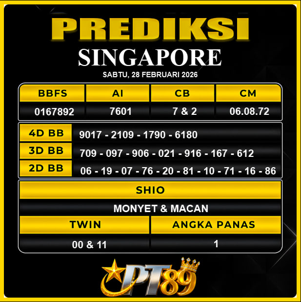 	PREDIKSI TOGEL PT89
