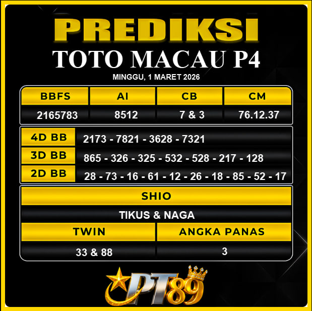 PREDIKSI TOGEL PT89