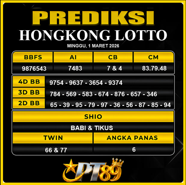 PREDIKSI TOGEL PT89