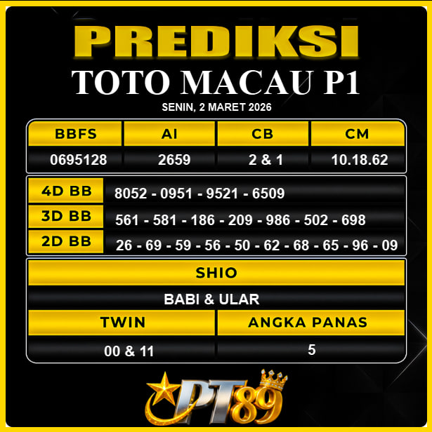 PREDIKSI TOGEL PT89