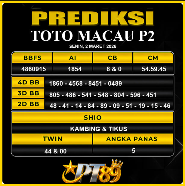 PREDIKSI TOGEL PT89