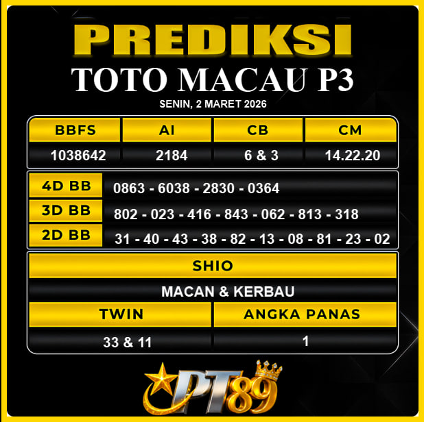 PREDIKSI TOGEL PT89