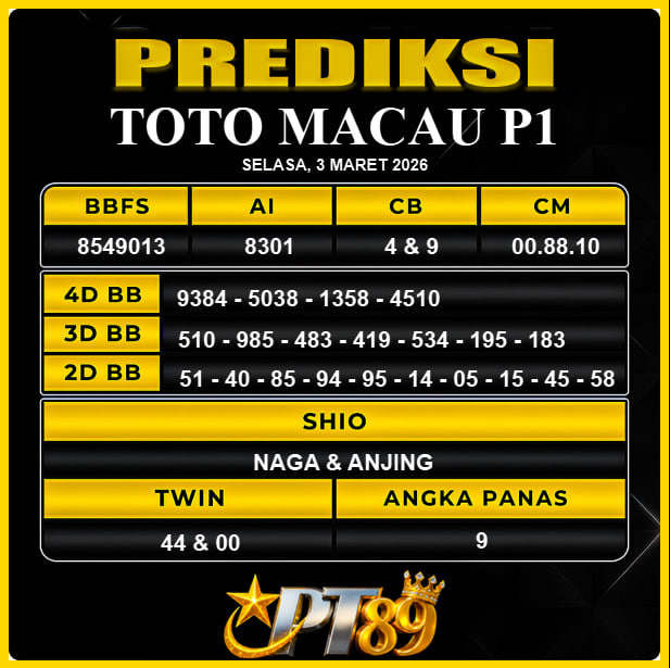 PREDIKSI TOGEL PT89